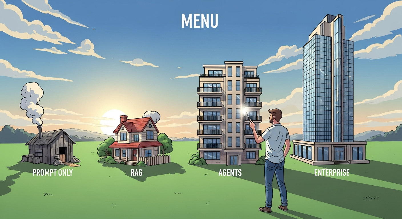 Chapter 15 opener illustration